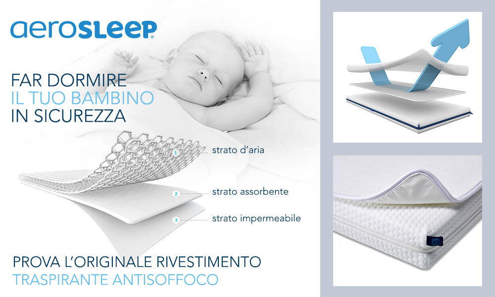 Coprimaterasso antisoffoco aerosleep