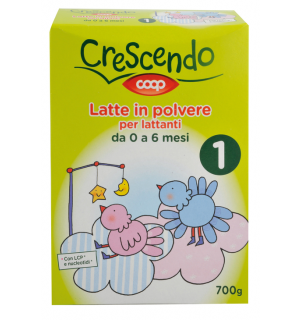 si può alternare latte in polvere e liquido forum Cosa sto facendo di sbagliato? Ci sono sempre questi grumi nelle mie  bottiglie di formula : r/Mommit
