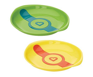 Piatti Termosensibili