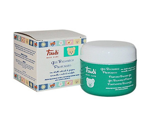Gel Balsamico