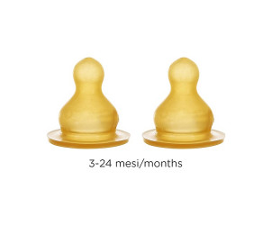 Set 2 Tettarelle Flusso Medio 3-24m