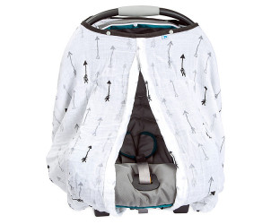 Tendina Ovetto Canopy