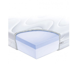 Materasso watergel bambù
