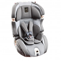 Seggiolino auto SLF123 Q-Fix Gruppo 1/2/3 