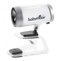Emission Camera
