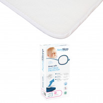 Coprimaterasso traspirante antisoffoco per Culletta