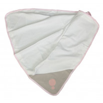 Coperta anti-radiazioni gravidanza 