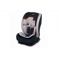 Seggiolino Auto Re-klino Fix Gruppo 1/2/3